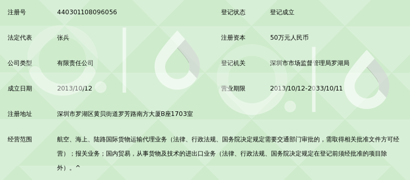 湖南贸易公司的新机遇：把握行业动态，共创辉煌明天