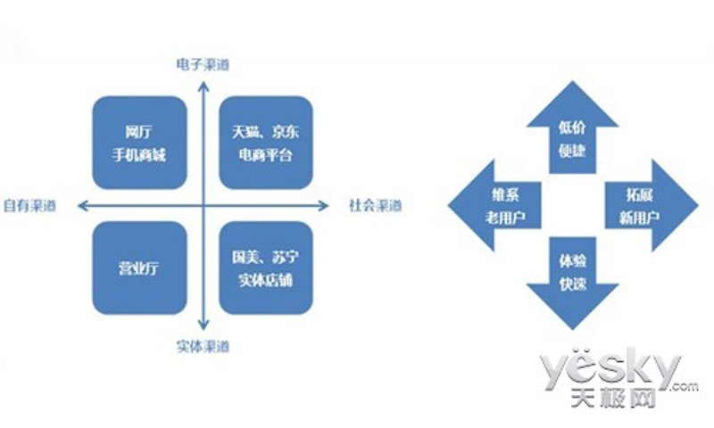 国内贸易代理行业的动态与发展趋势